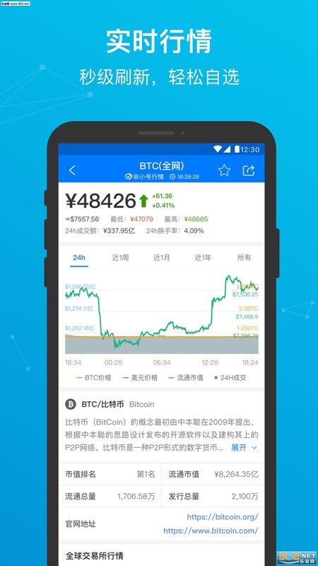 AICoin行情截图 2